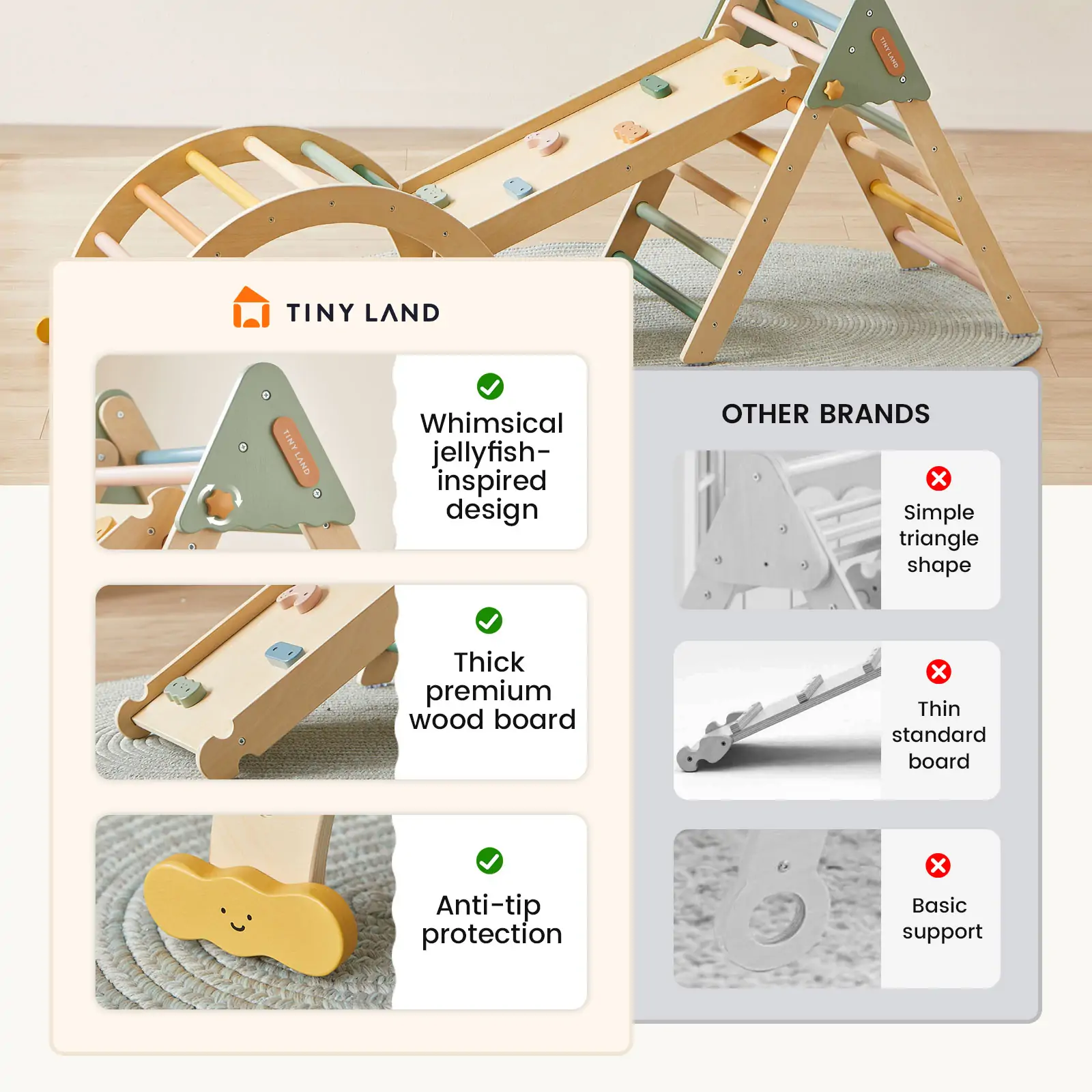 Tiny Land® 7-in-1 Morandi Pikler Triangle Set - Image 5