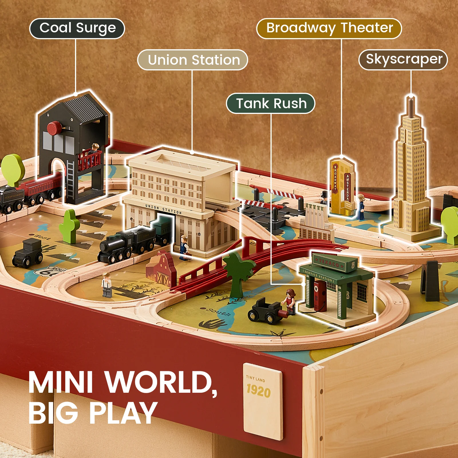 Tiny Land® 1920 Railway Adventure Train Table - Image 3