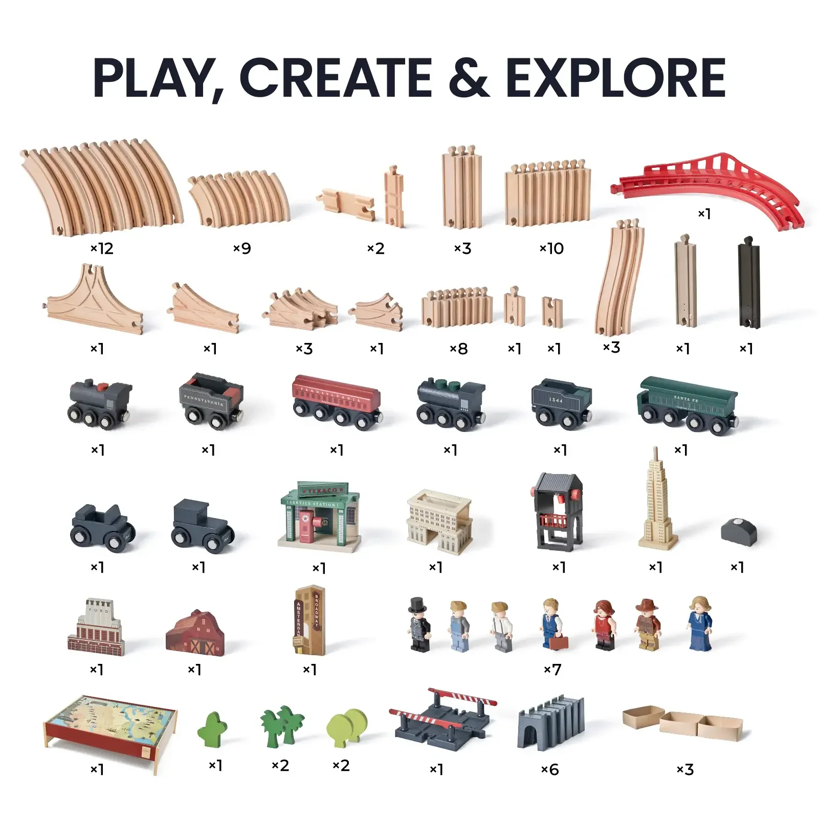 Tiny Land® 1920 Railway Adventure Train Table - Image 6